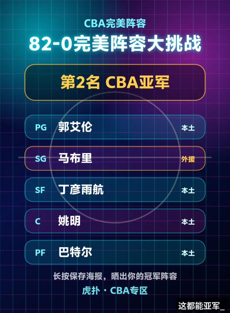 这都能亚军_